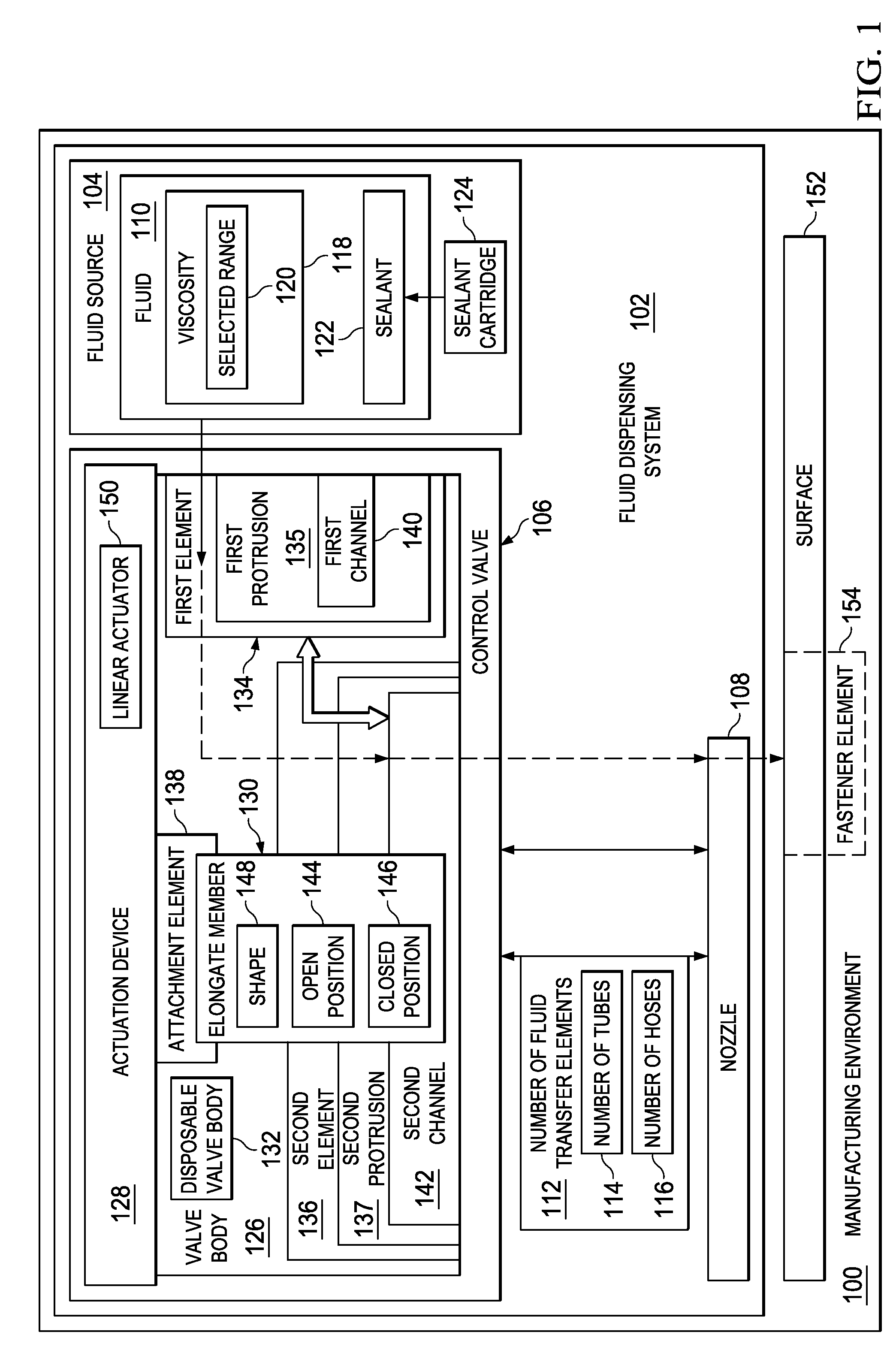 Control Valve Having a Disposable Valve Body