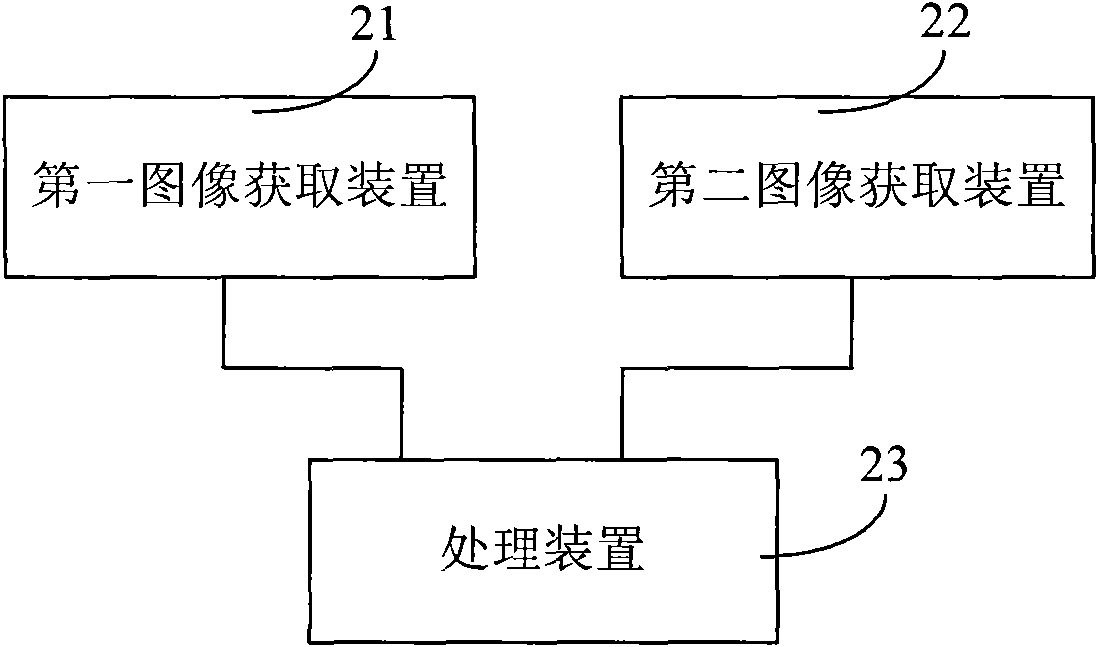 Stereoscopic warehouse goods checking method and system