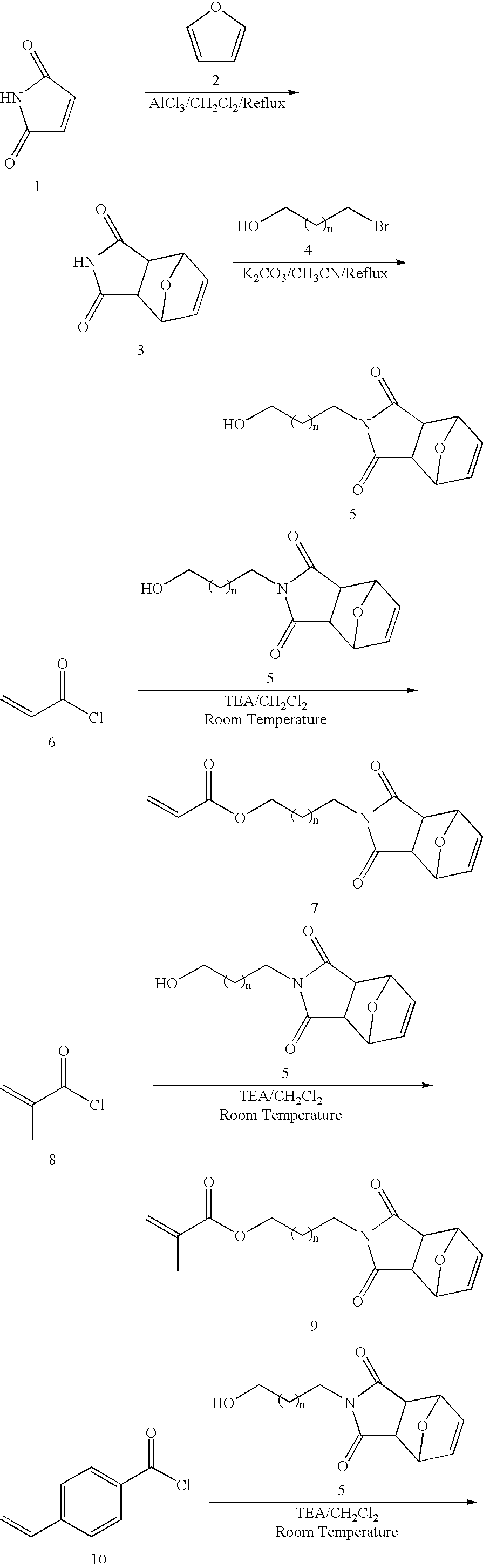 Maleimide-containing latex dispersions