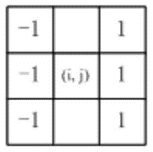 A Method of Image Boundary Enhancement