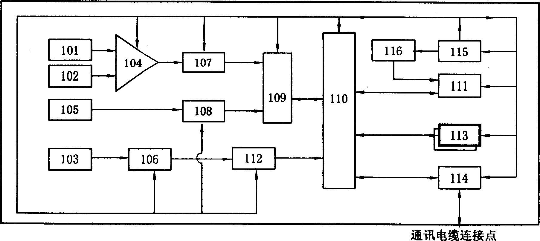 Fan coil cold and heat quantity intelligent metering device