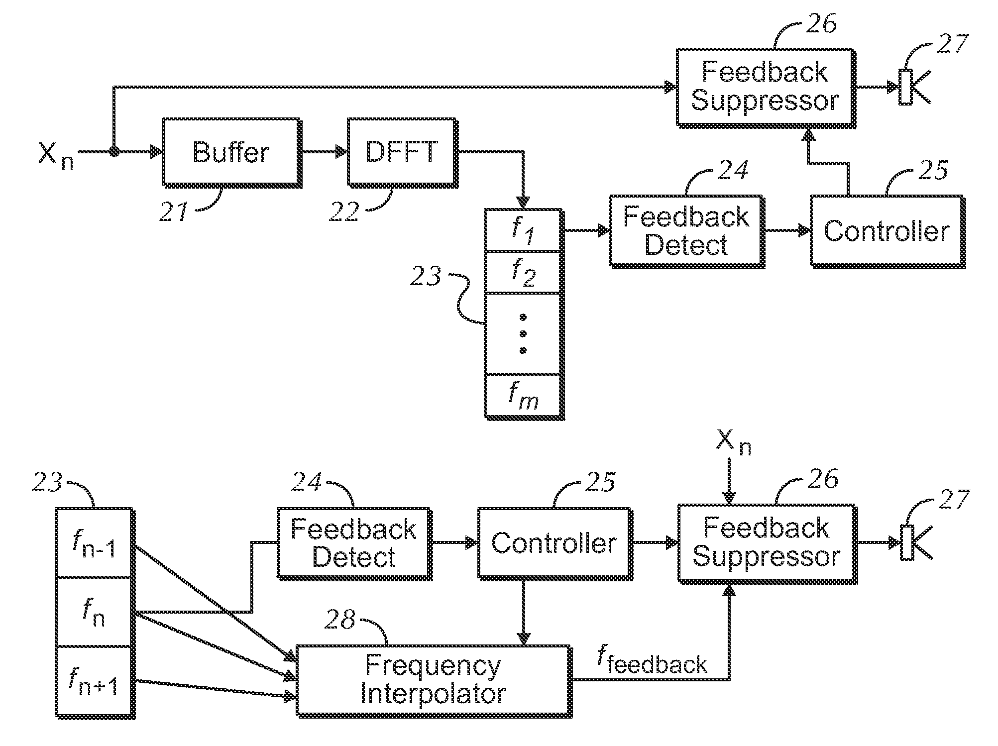 Strength-discriminating probabilistic ringing feedback detector