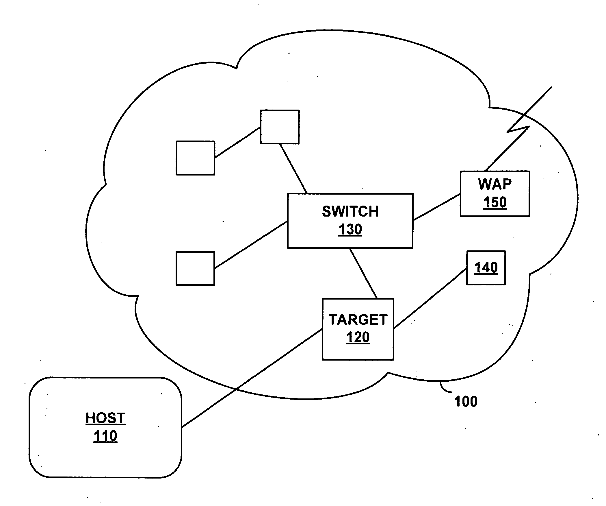 Network traffic monitoring using embedded target-side analyzer during embedded software development