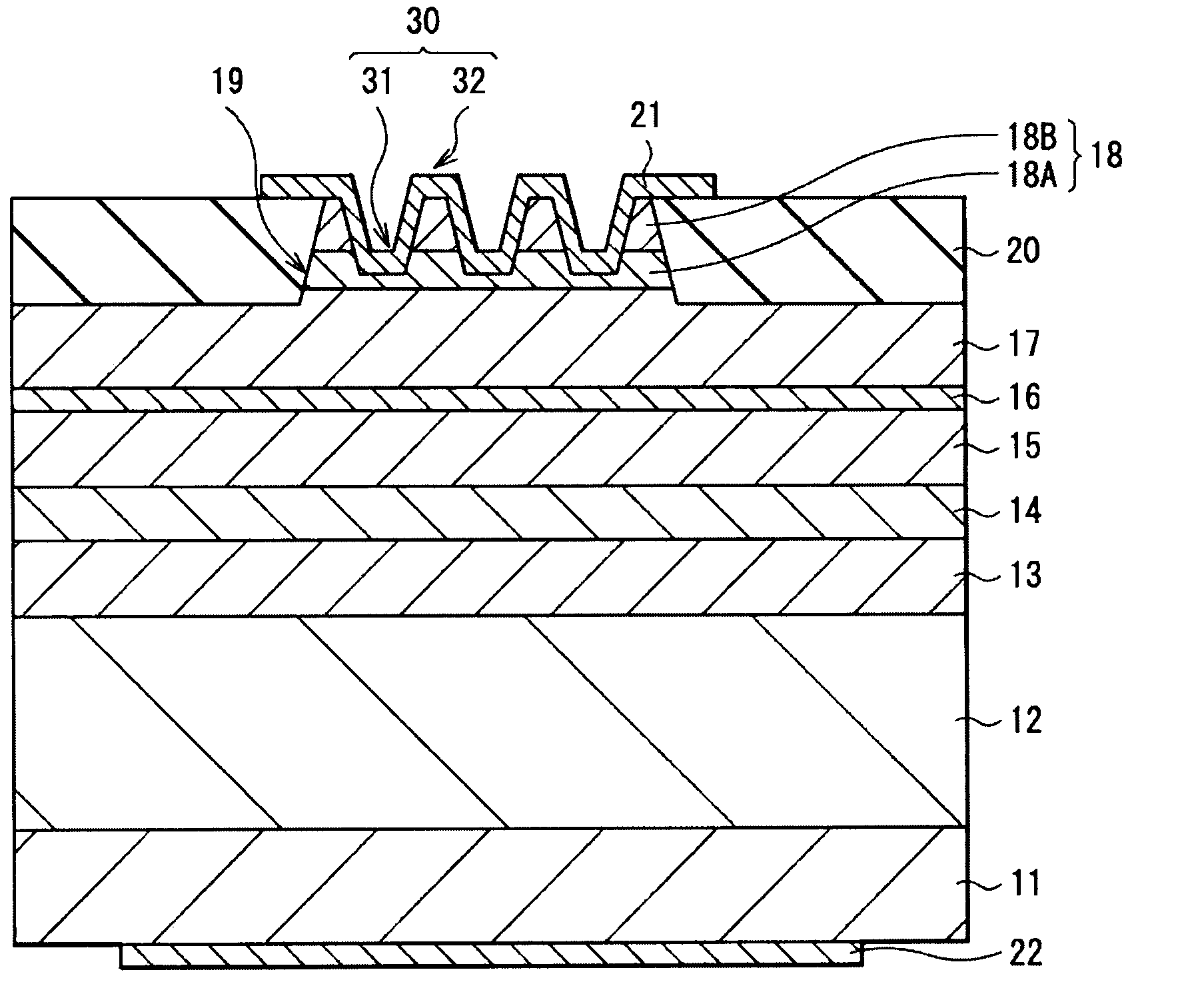 Laser diode device