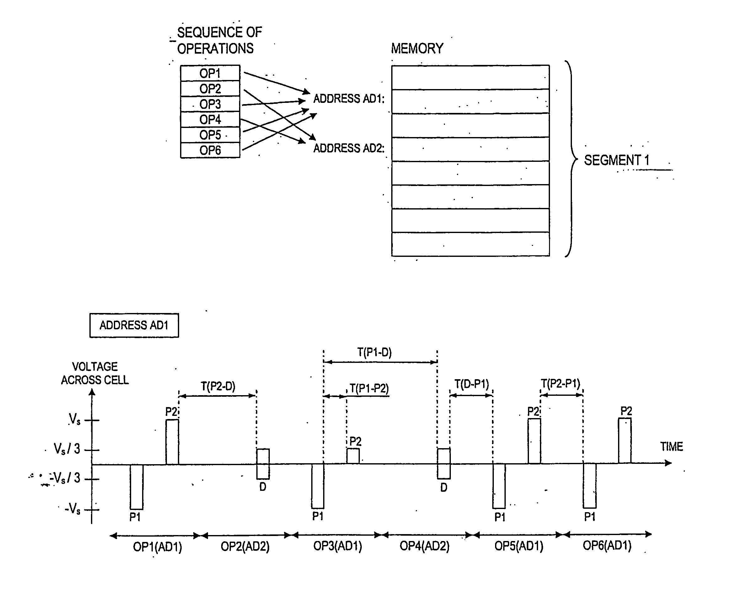 Method for operating a data storage apparatus employing passive matrix addressing