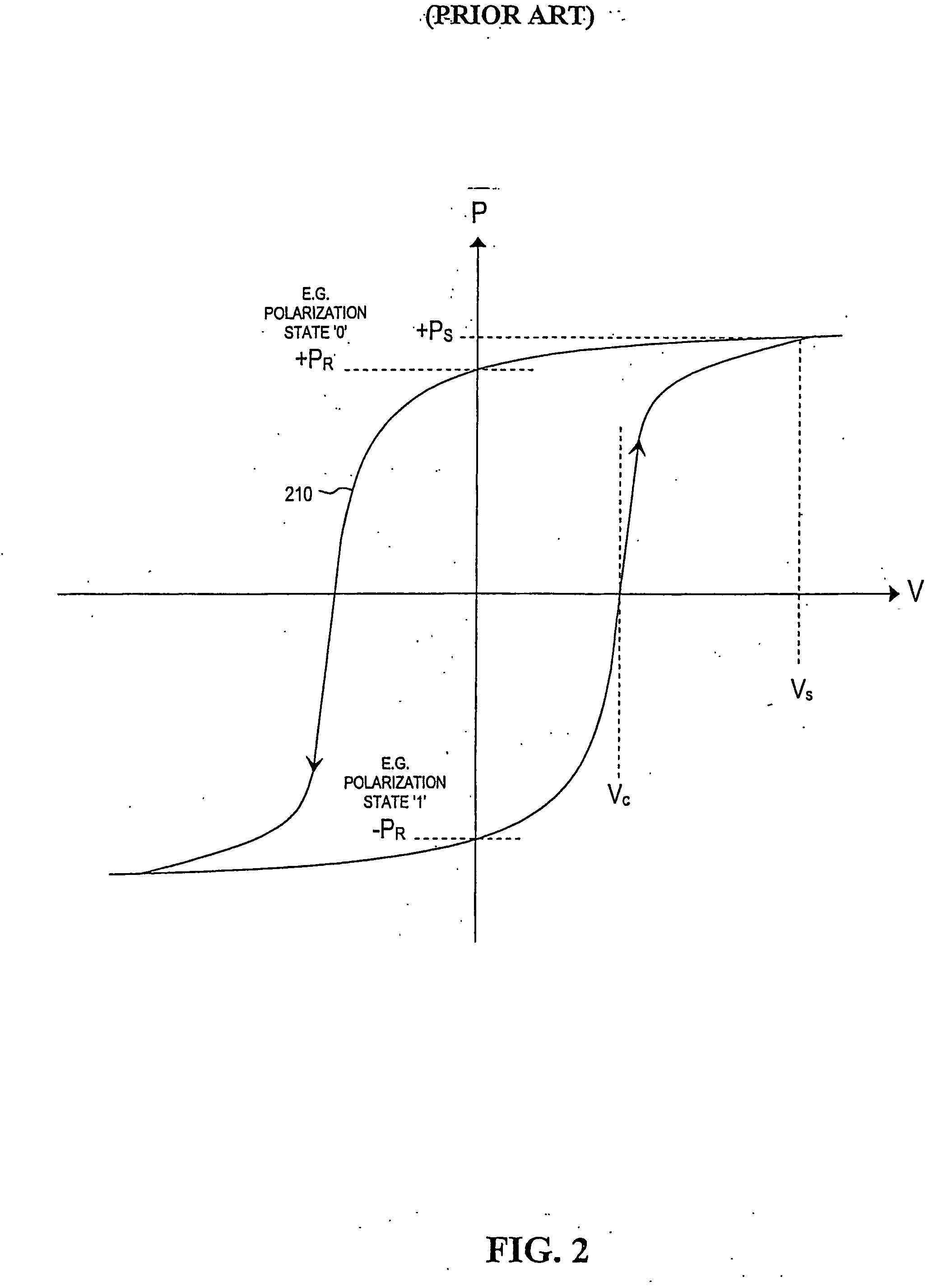 Method for operating a data storage apparatus employing passive matrix addressing