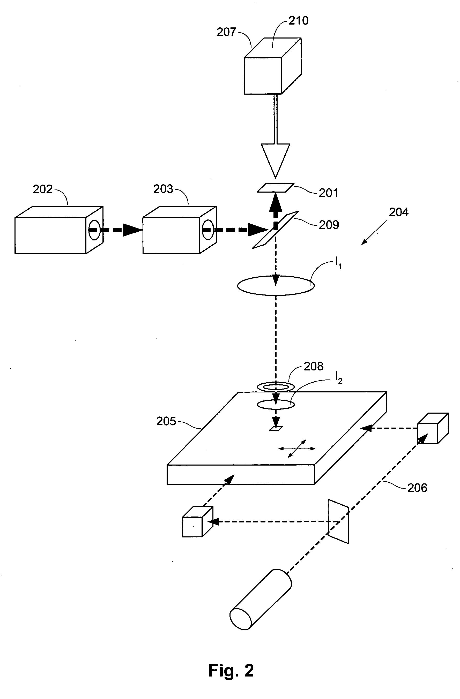 Further method to pattern a substrate