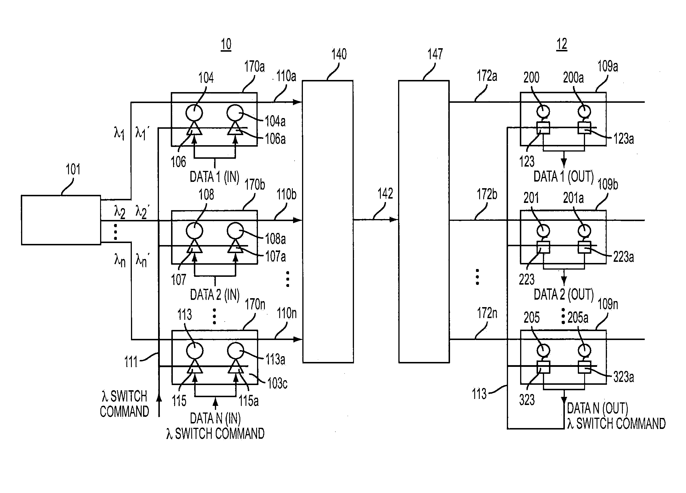 Method and apparatus providing wave division multiplexing optical communication system with active carrier hopping