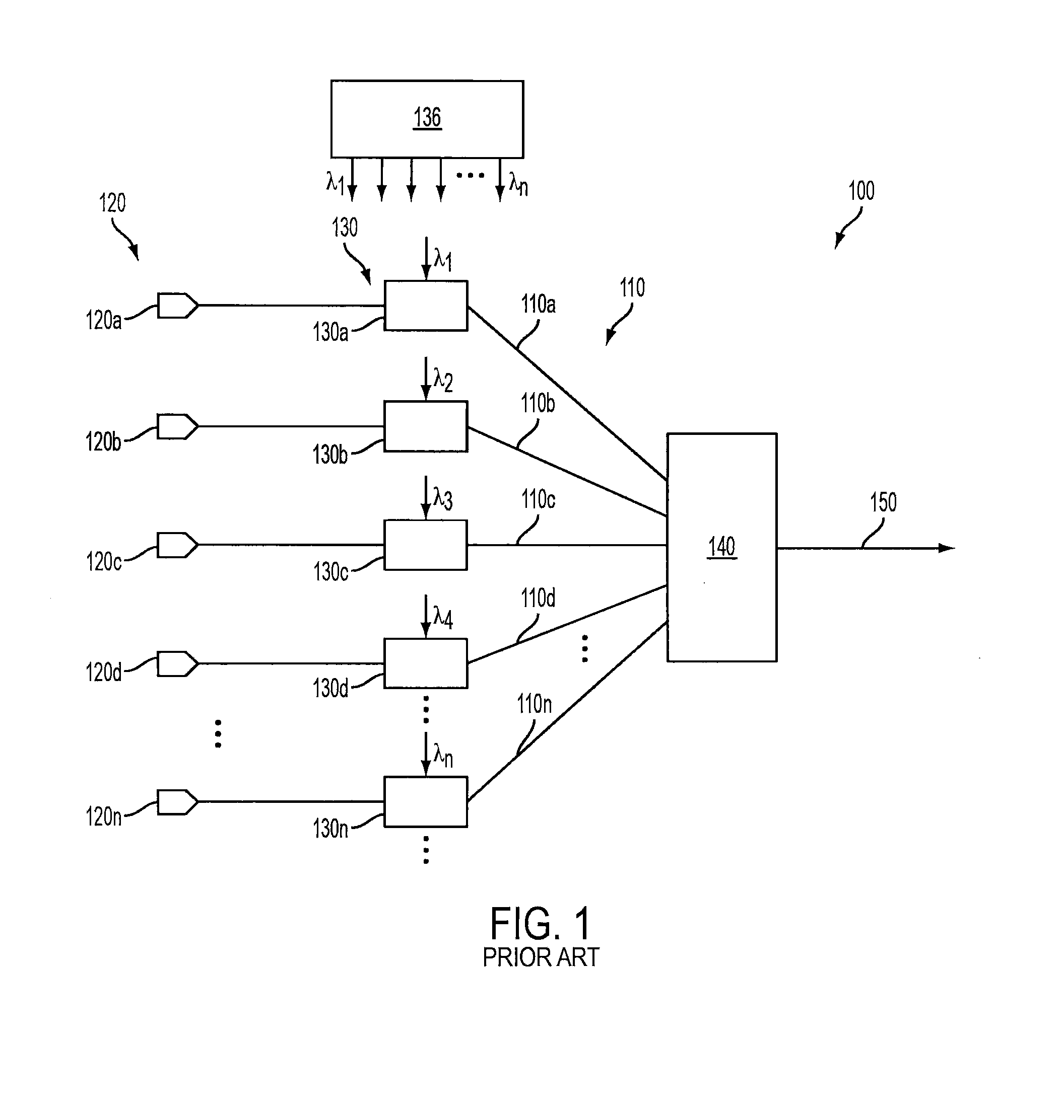 Method and apparatus providing wave division multiplexing optical communication system with active carrier hopping