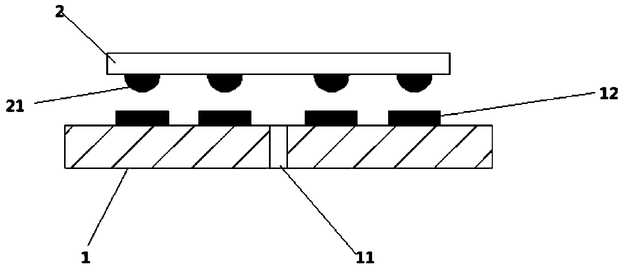 Flip device packaging method and structure