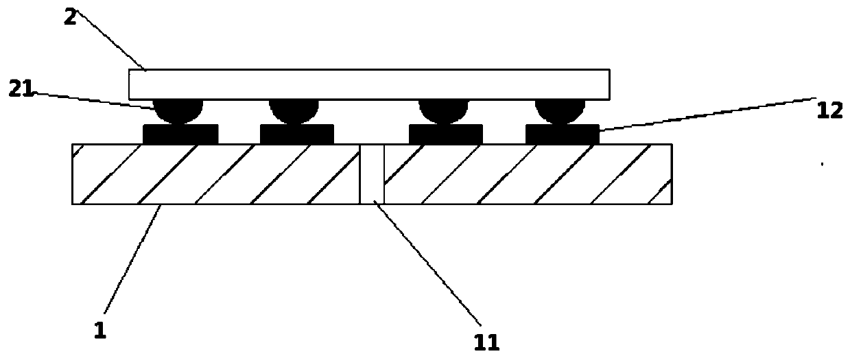 Flip device packaging method and structure