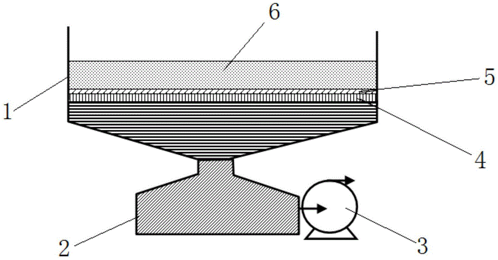 Flexible heat insulation material and preparation method thereof