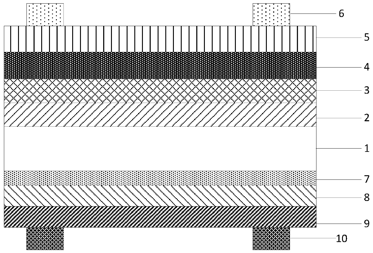 Solar cell and preparation method thereof