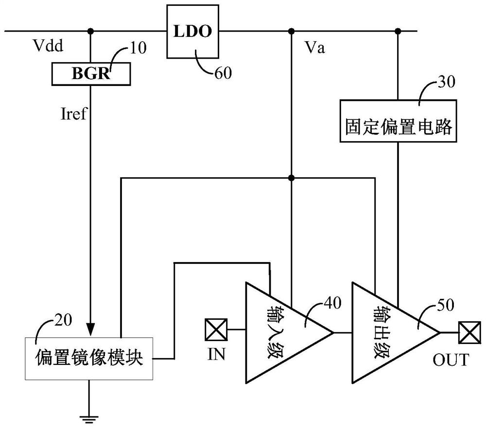 Bias and gain adjustable radio frequency amplifier