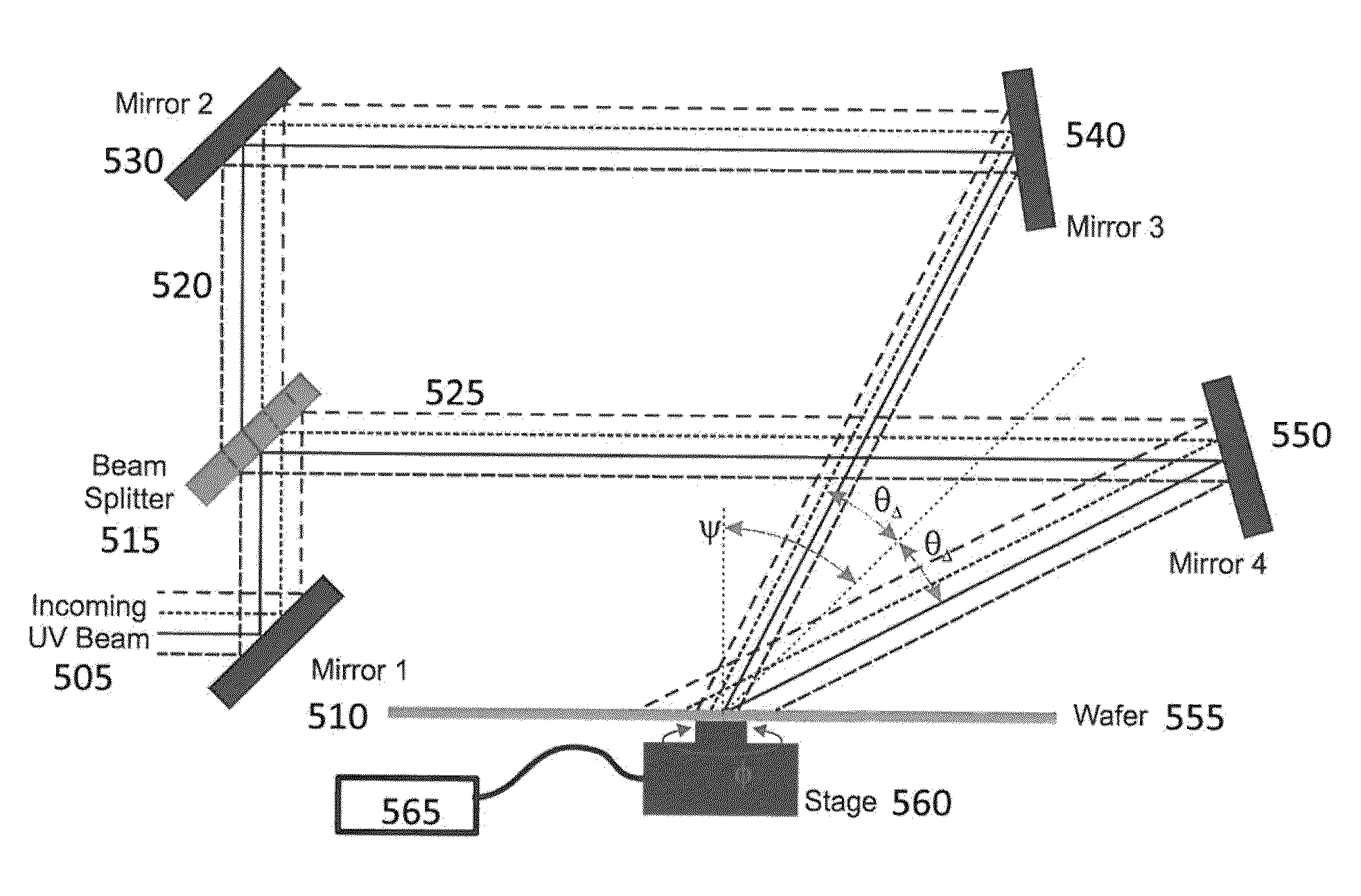 Method and apparatus for fabrication of large area 3D photonic crystals with embedded waveguides