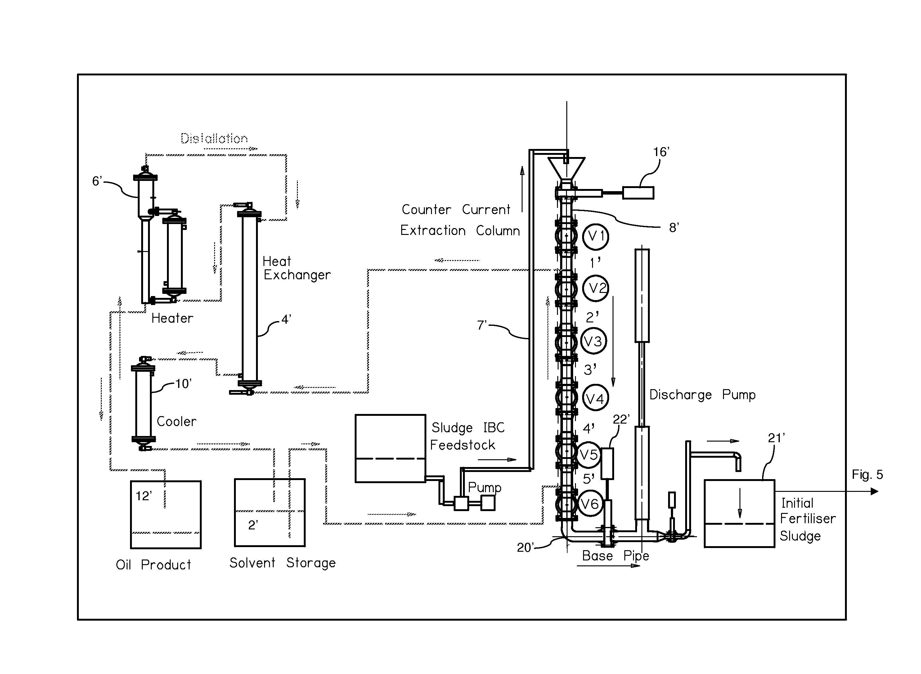 Methods and systems for processing plants and converting cellulosic residue to crude bio-oils