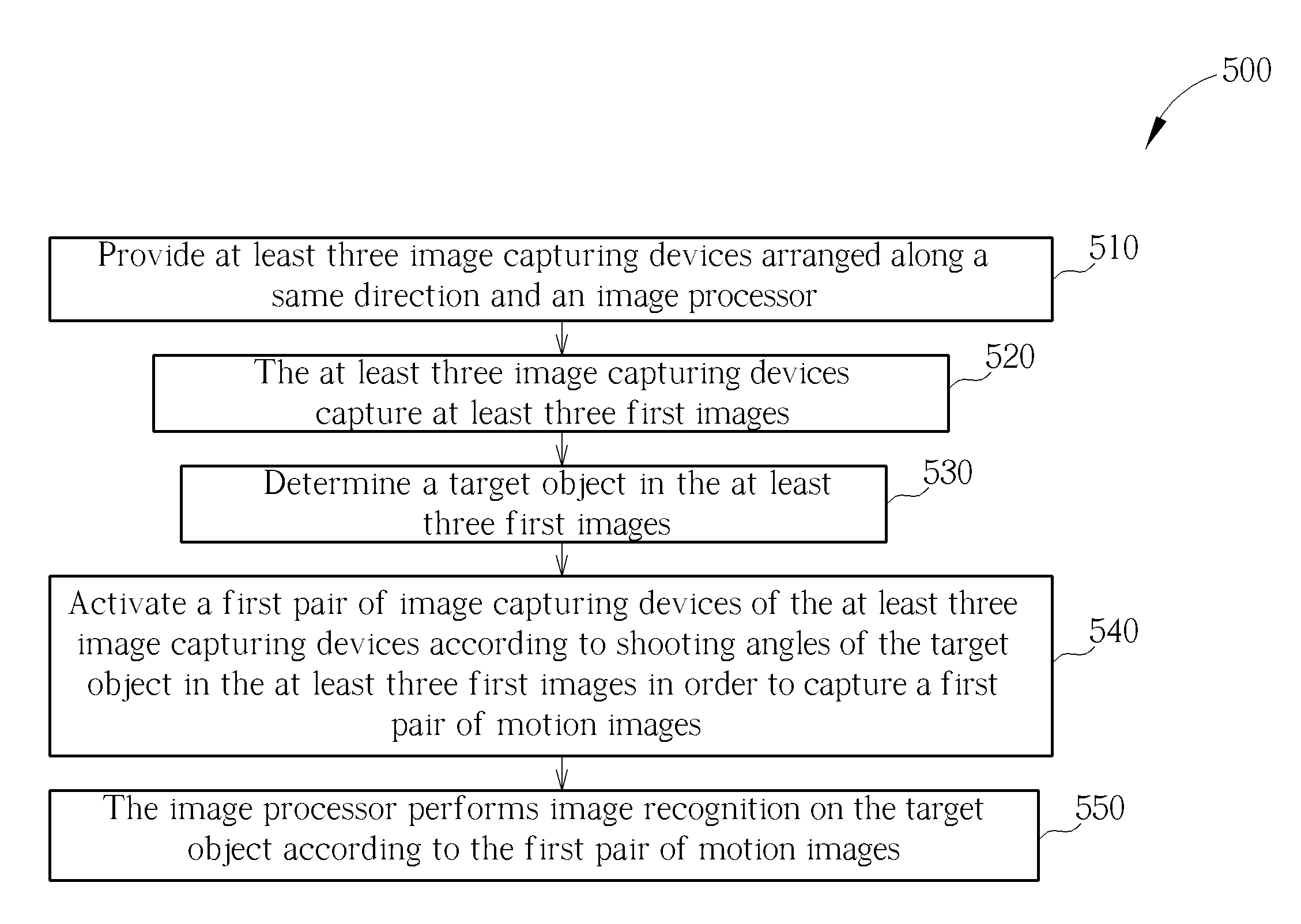 Image capturing method for image recognition and system thereof