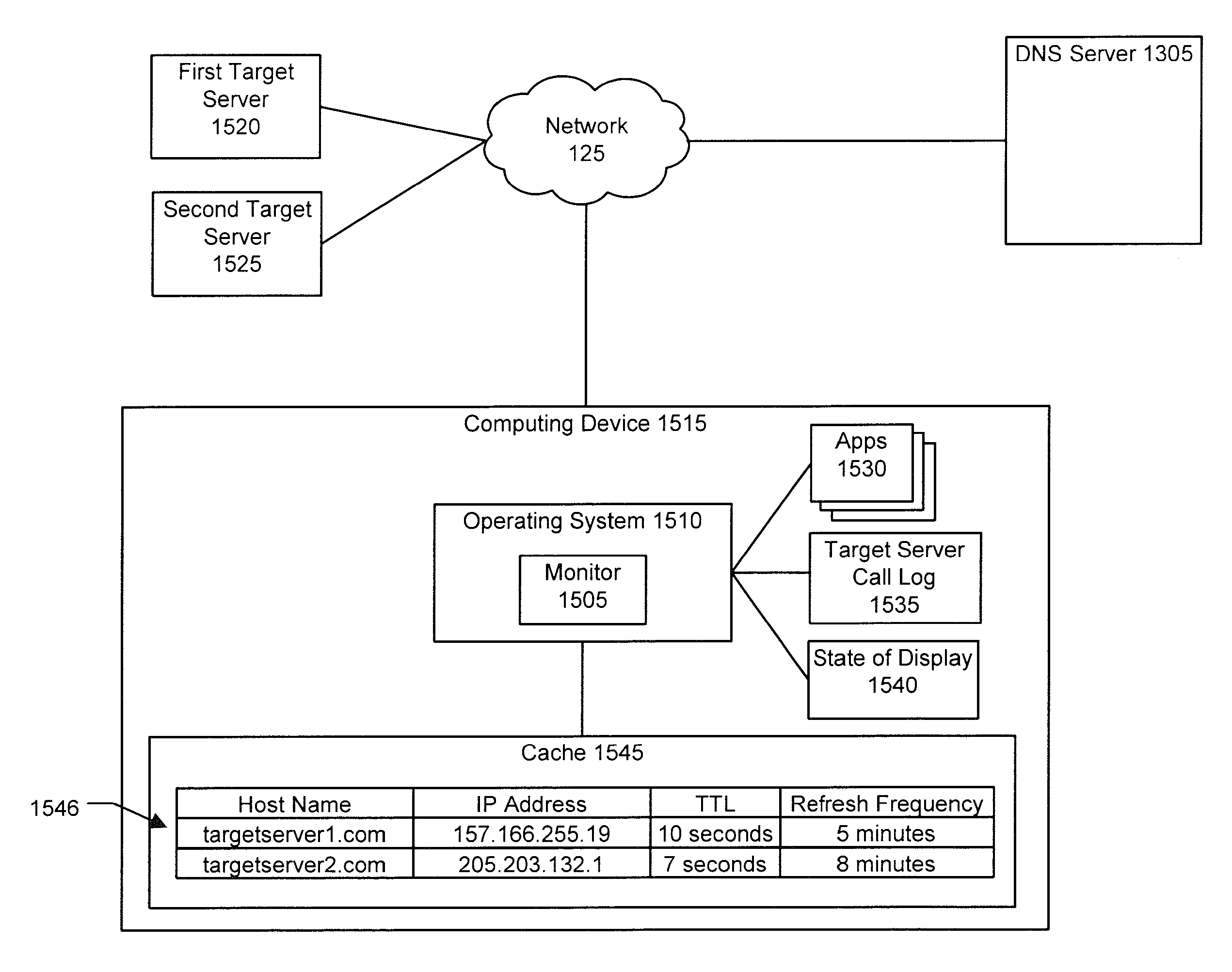 Mobile device DNS optimization