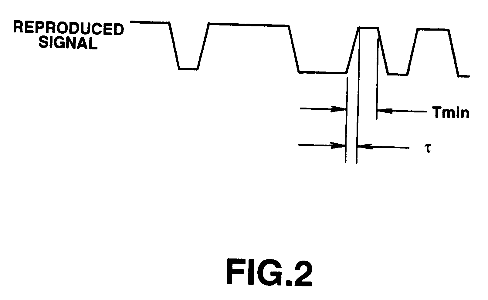 Magnetooptical recording medium on which high-density information can be recorded and method of reproducing the recorded information