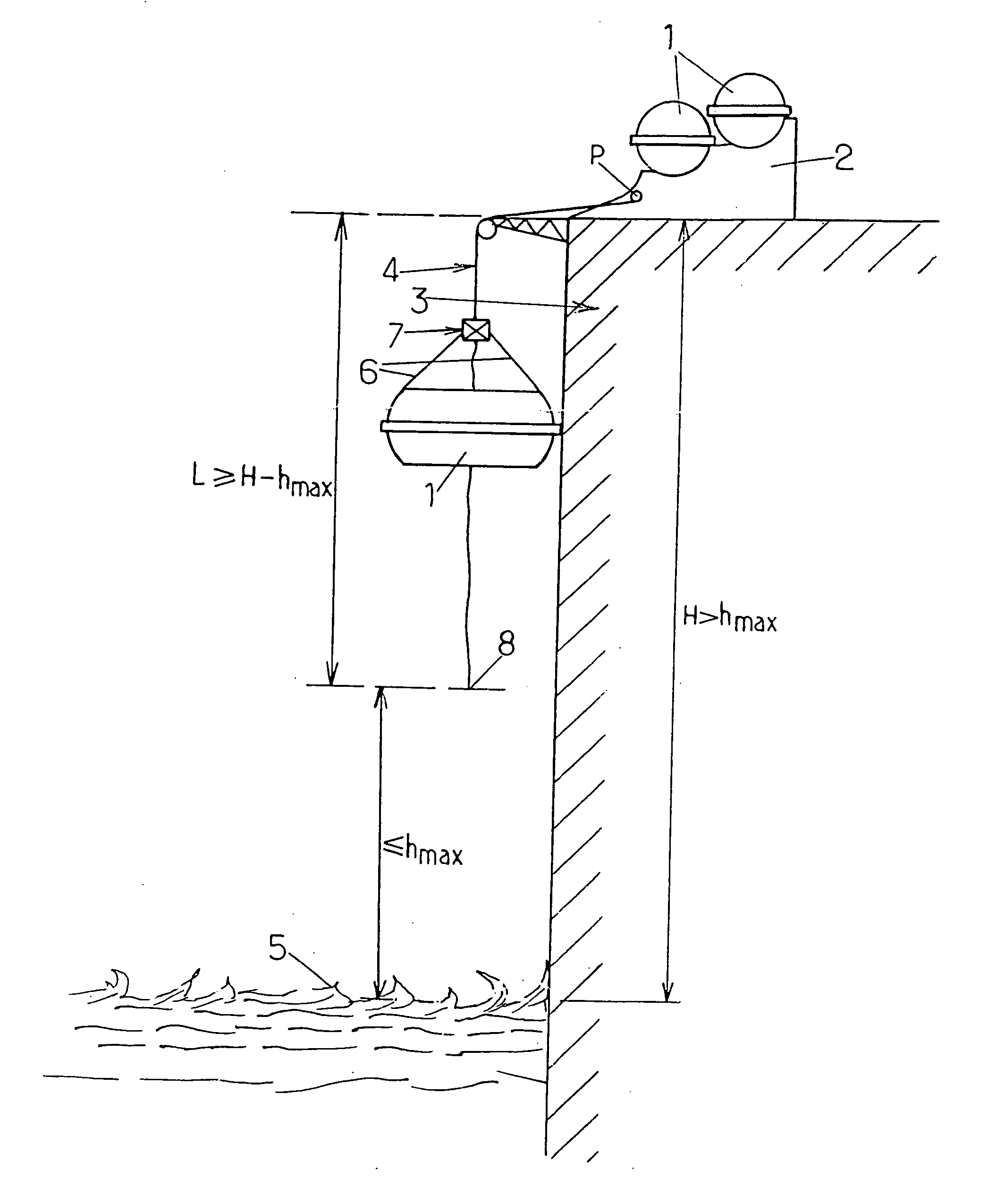 Method and device for launching into the water a means for life-saving at sea from a height greater than its maximum launch height