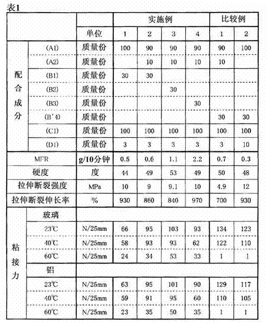 Thermoplastic polymer composition and molded article