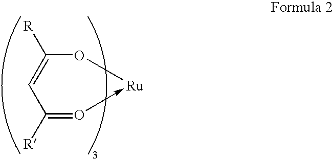 Organic compound for CVD raw material and method of manufacturing metallic or metallic compound thin film using the organic compound