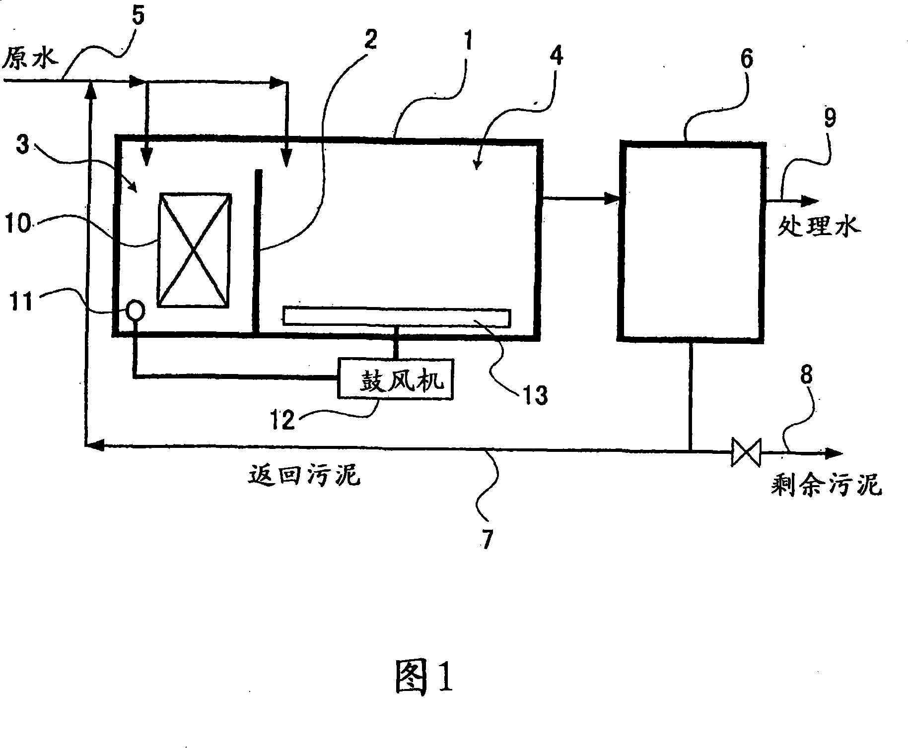 Method of biological treatment for organic sewage and apparatus therefor