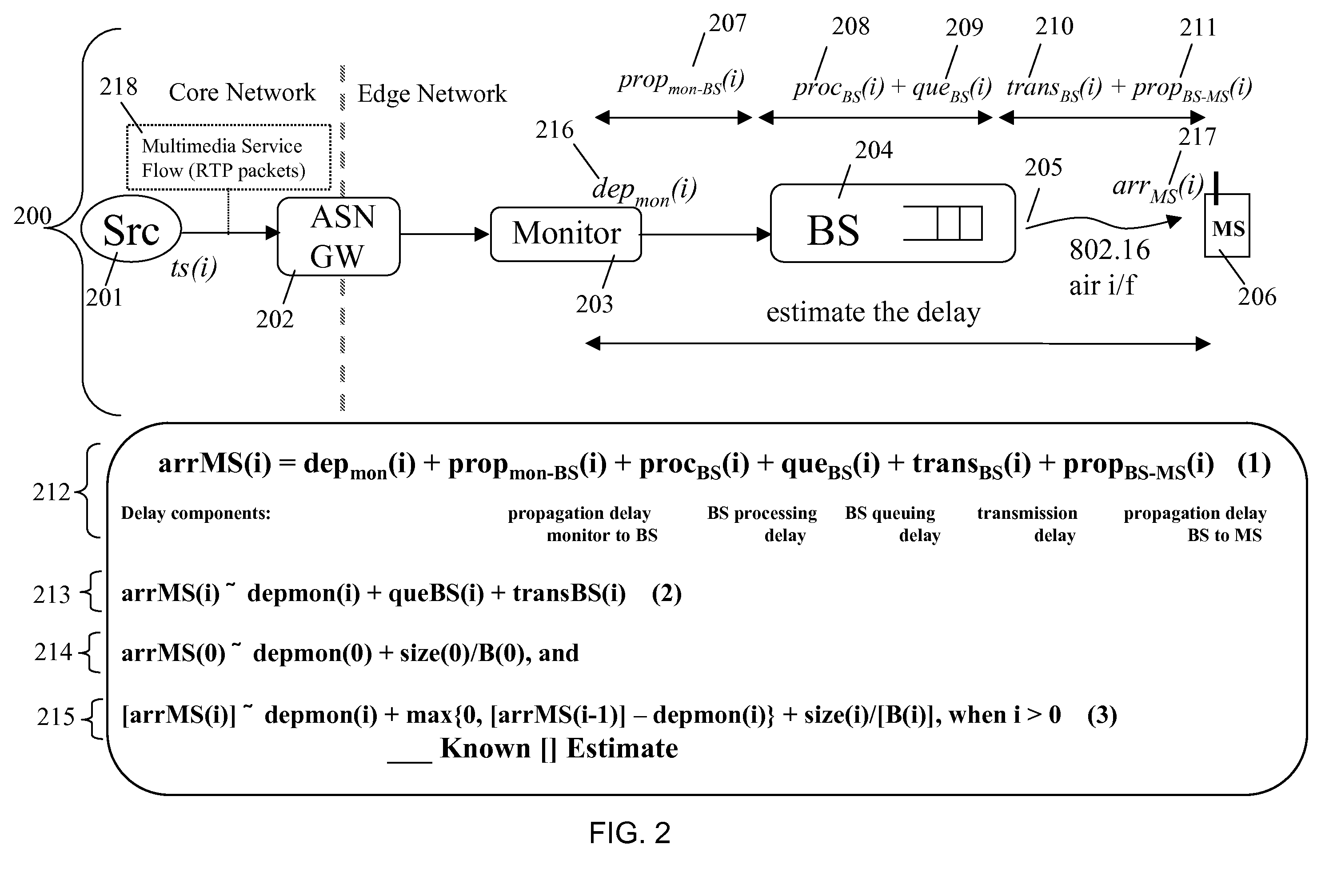 System and method for monitoring of user quality-of-experience on a wireless network