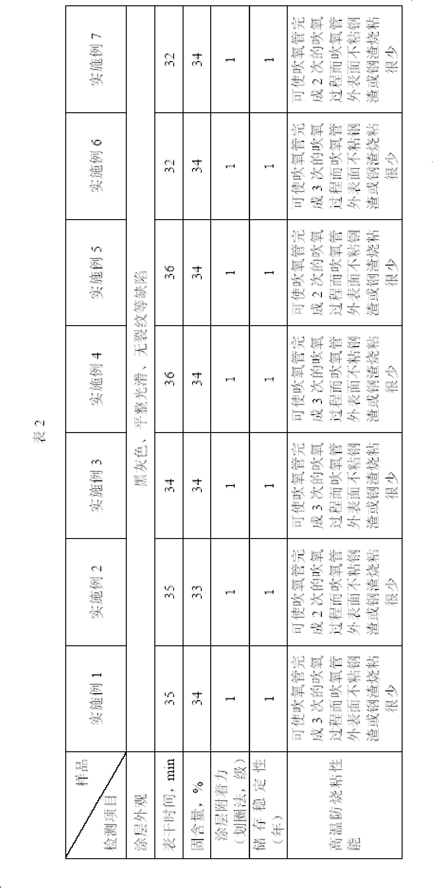 High-temperature burning sticking preventing coating