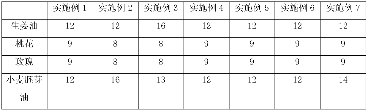 Wormwood paste for skin whitening and care and preparation method of wormwood paste