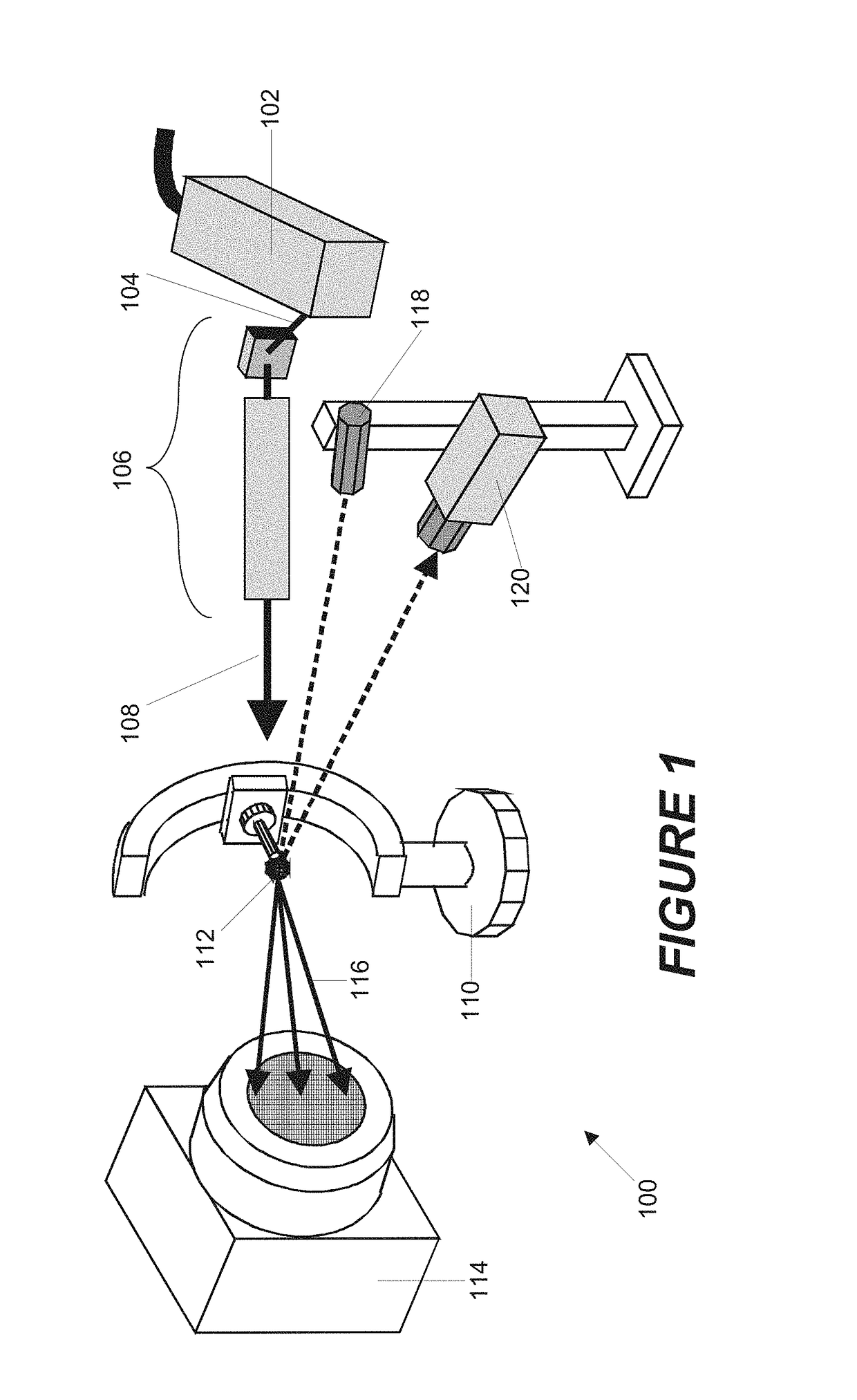 Integrated reciprocal space mapping for simultaneous lattice parameter refinement using a two-dimensional X-ray detector