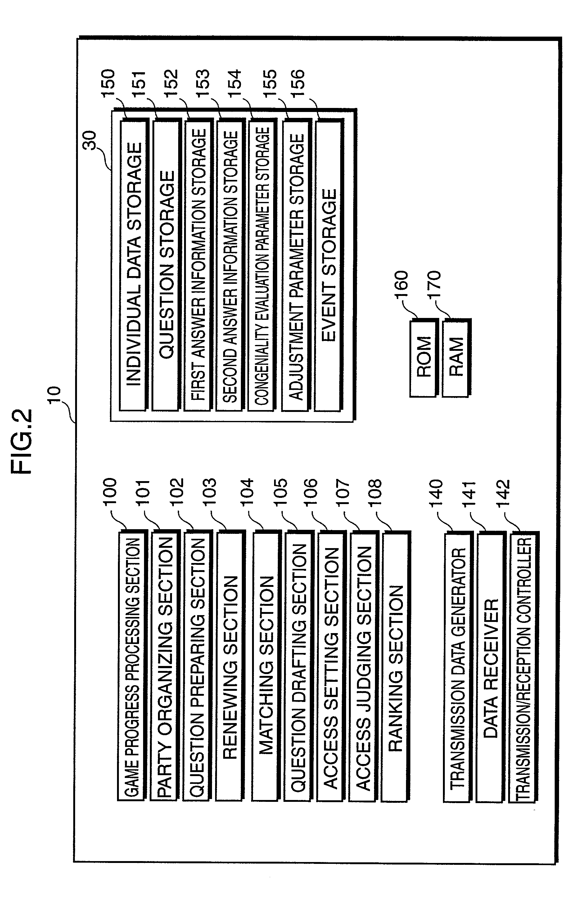 Server device for net games, method for controlling progress of net game and program for executing net game