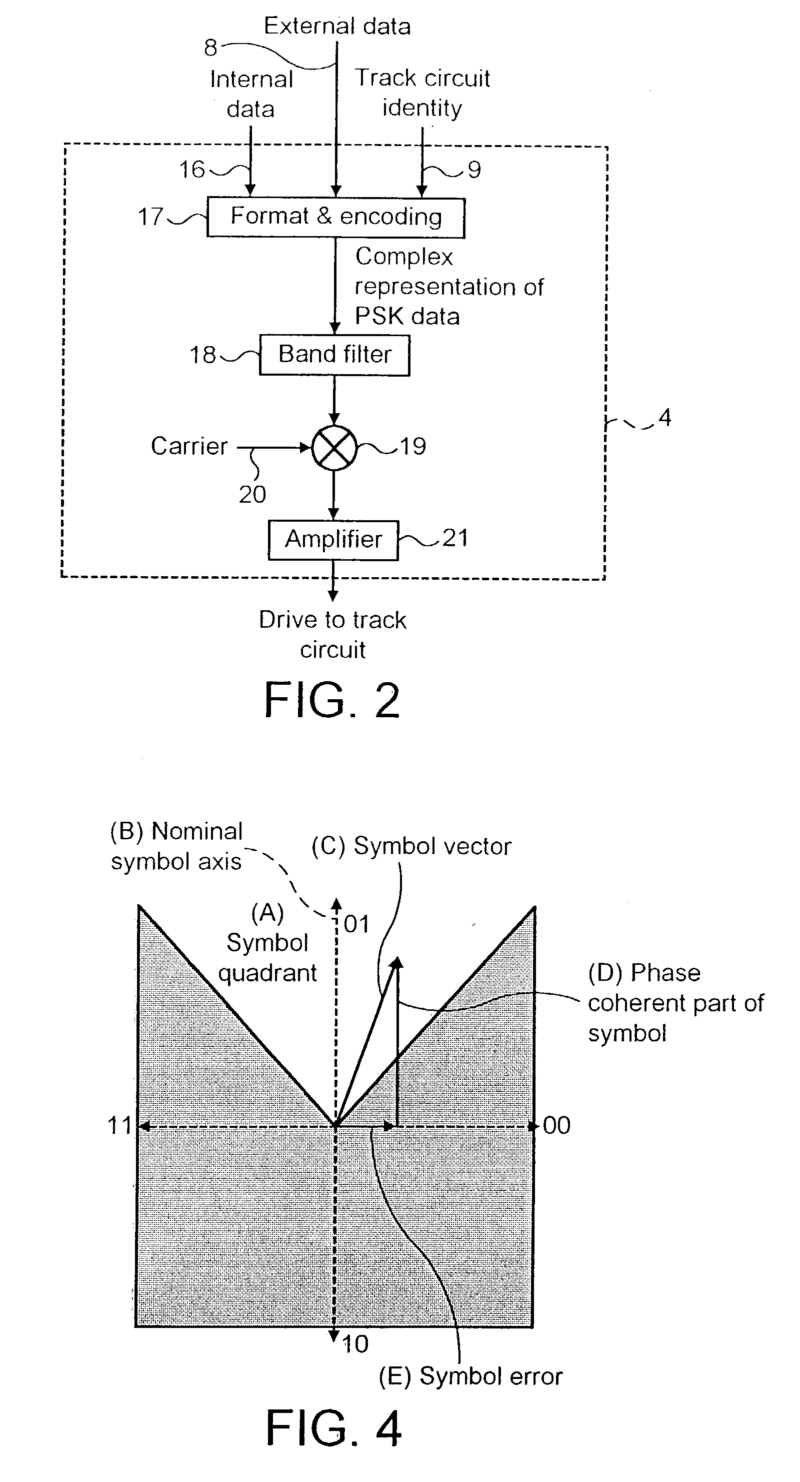 Railway track circuits