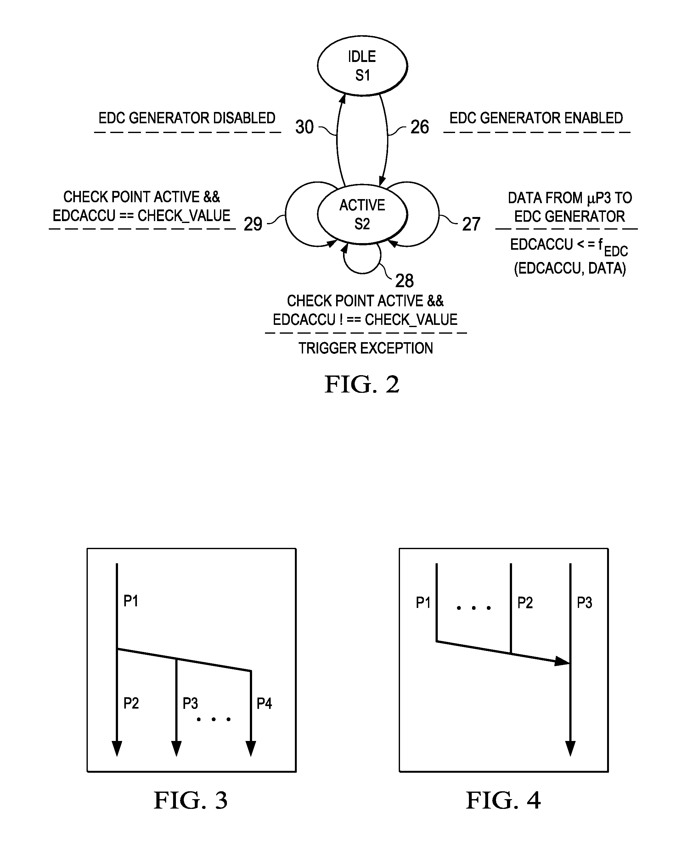 Electronic device and method for verifying correct program execution