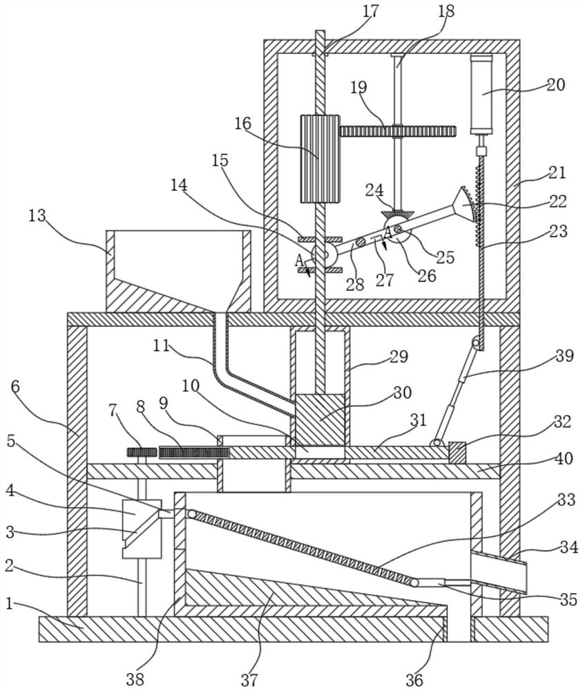 Small building material grinding device for building engineering