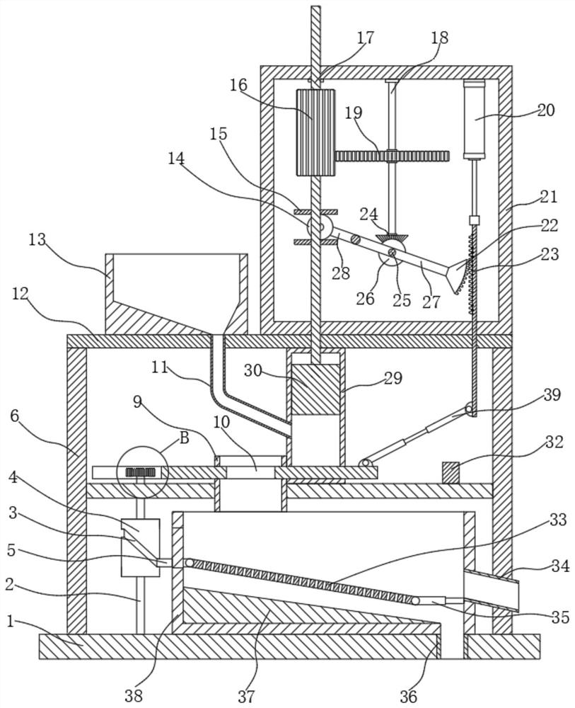 Small building material grinding device for building engineering