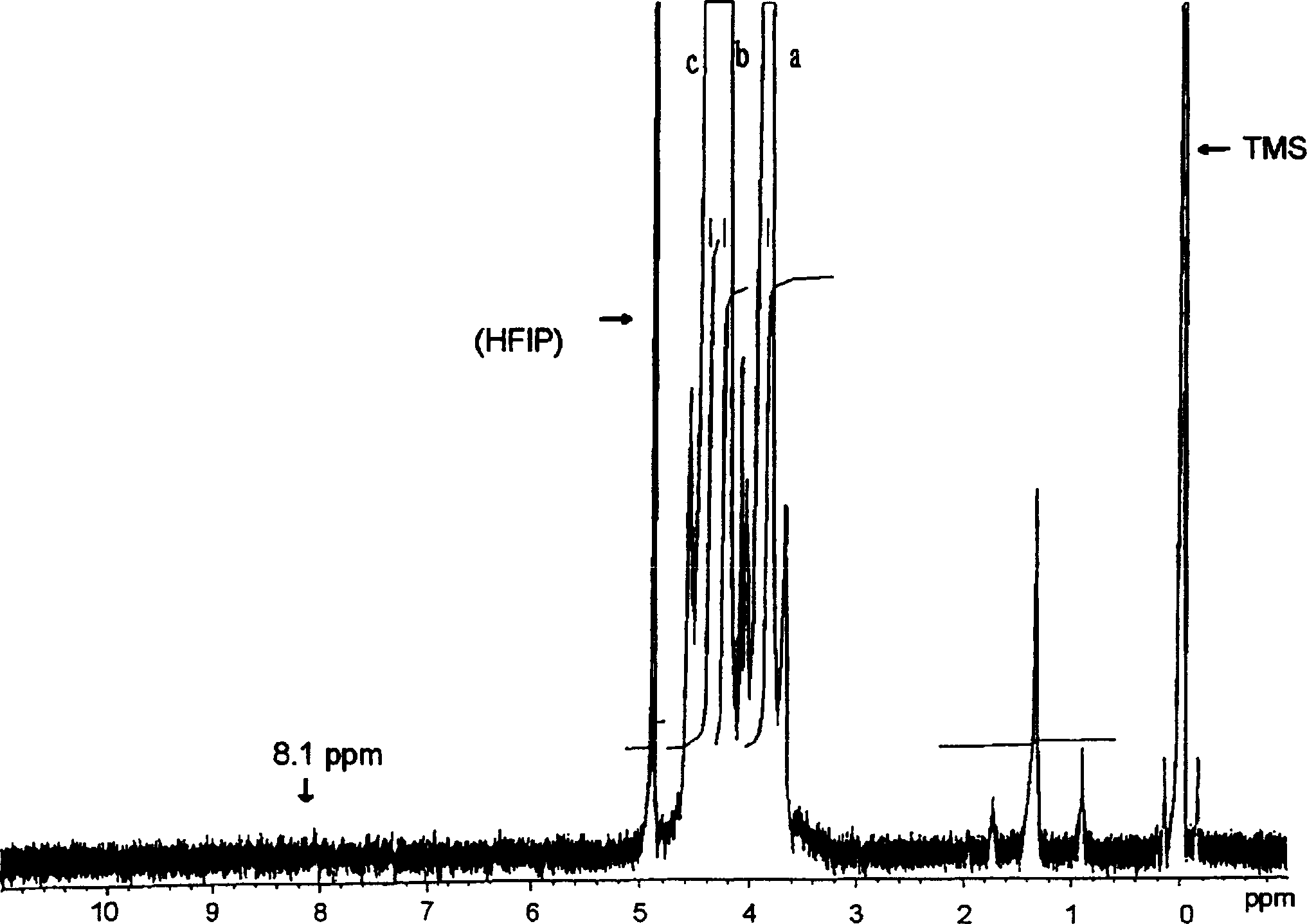 Pure beta-hydroxyethoxyacetic acid salt, pure 2-p-dioxaneone, and prodn. method thereof