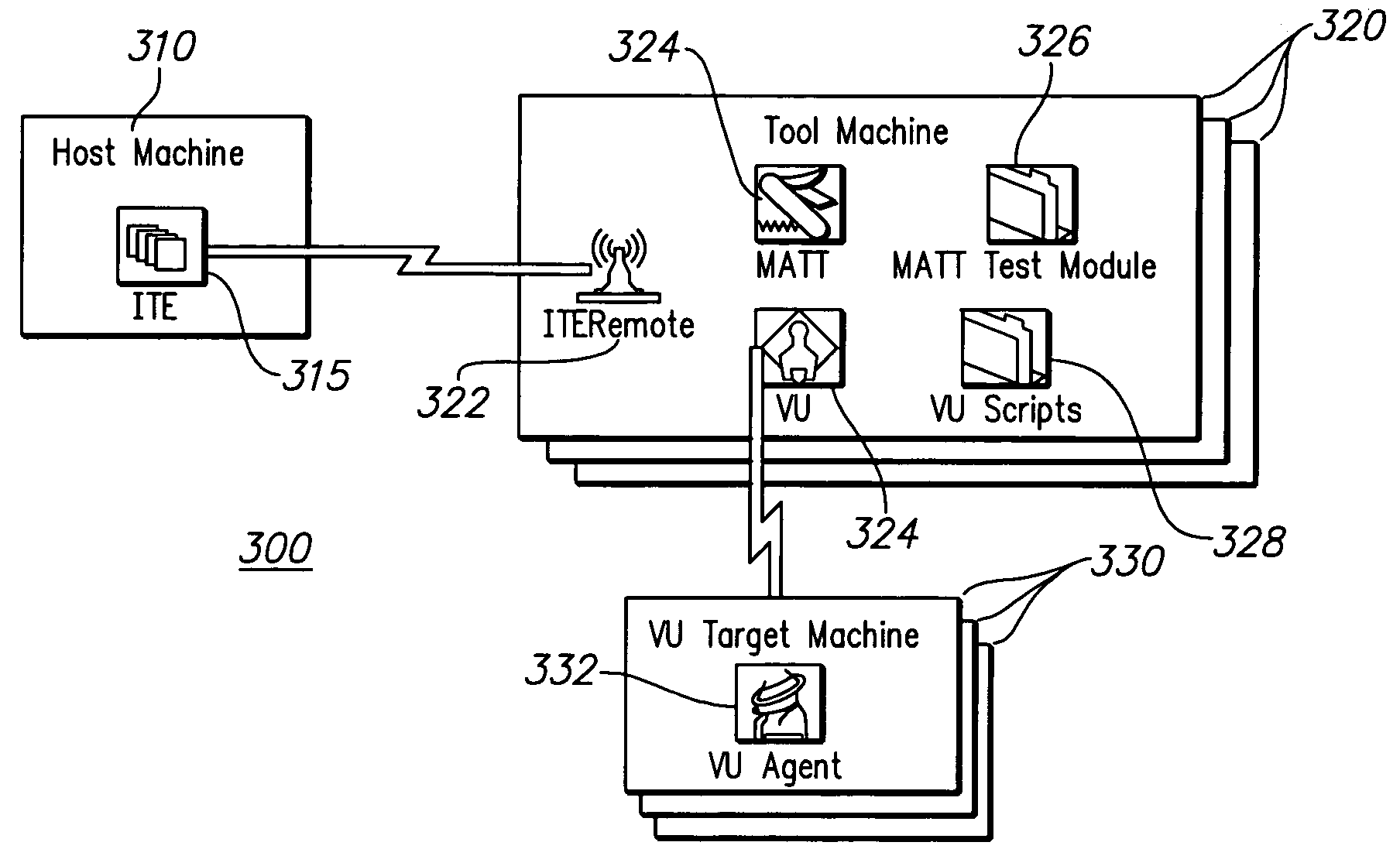 Integrated computer testing and task management systems