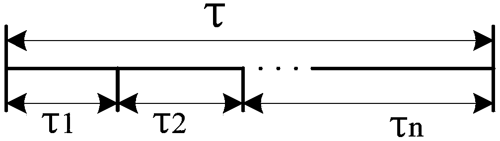 A new type of all-fiber-optic current transformer and its modulation and demodulation method