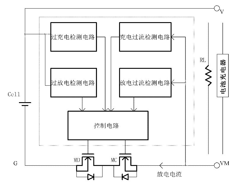 Overcurrent detection circuit