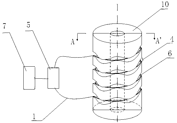 Optical fiber sensing device waveform grooves and cylinder body