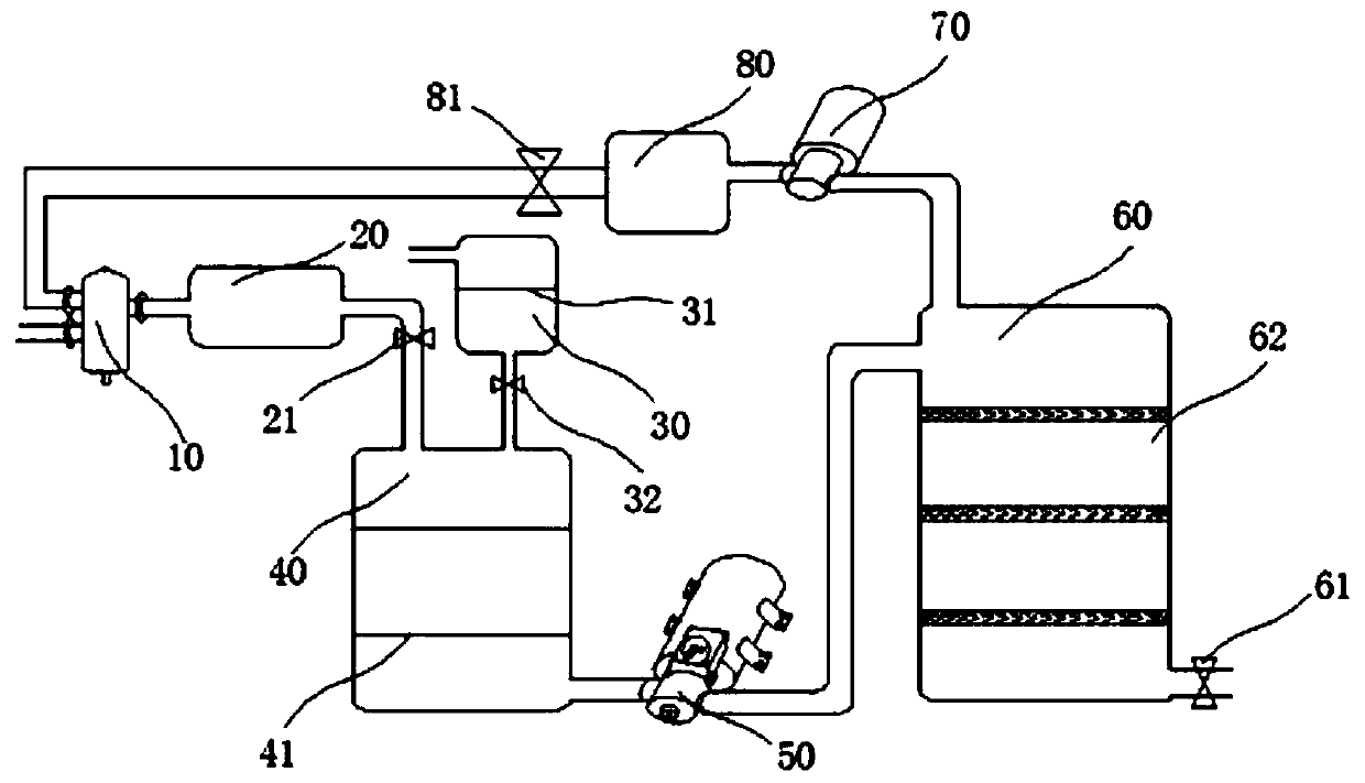 Sewage treating system