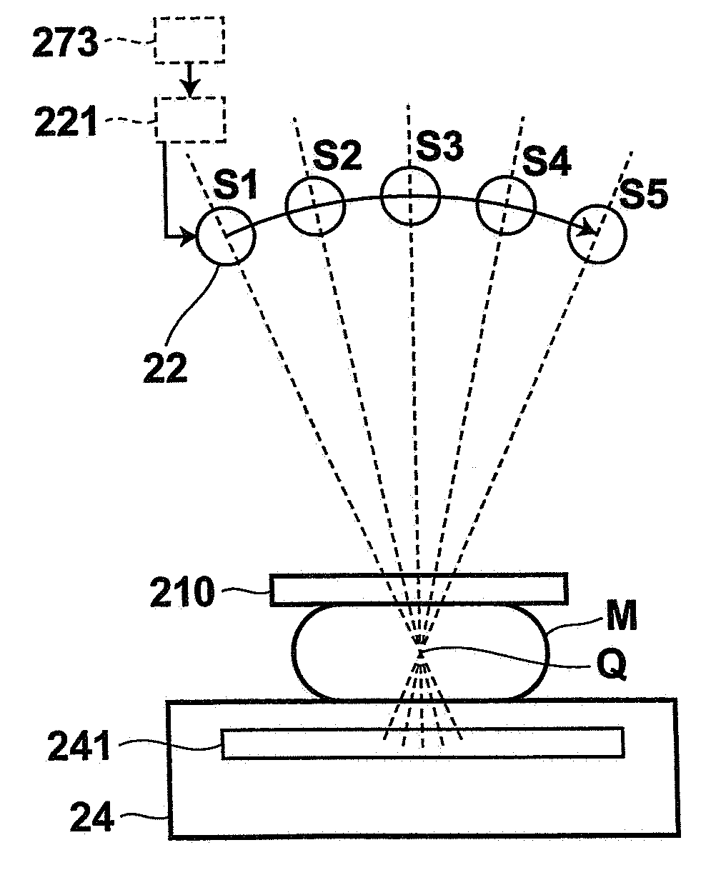 Tomographic image obtainment apparatus and method