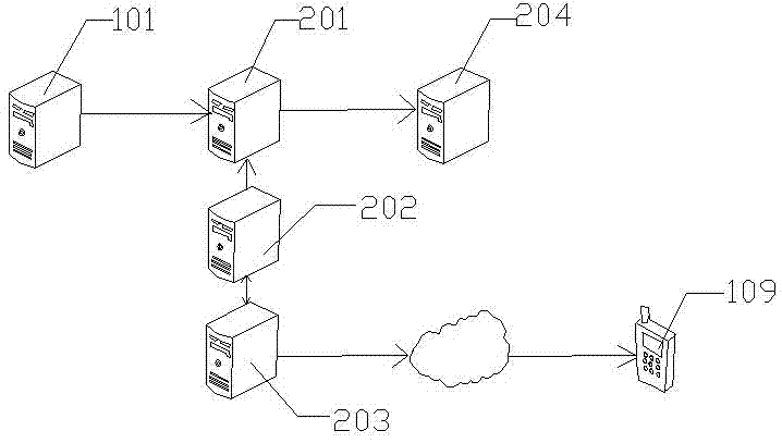 Information synchronization and interaction method and system based on voice frequency pulse signals