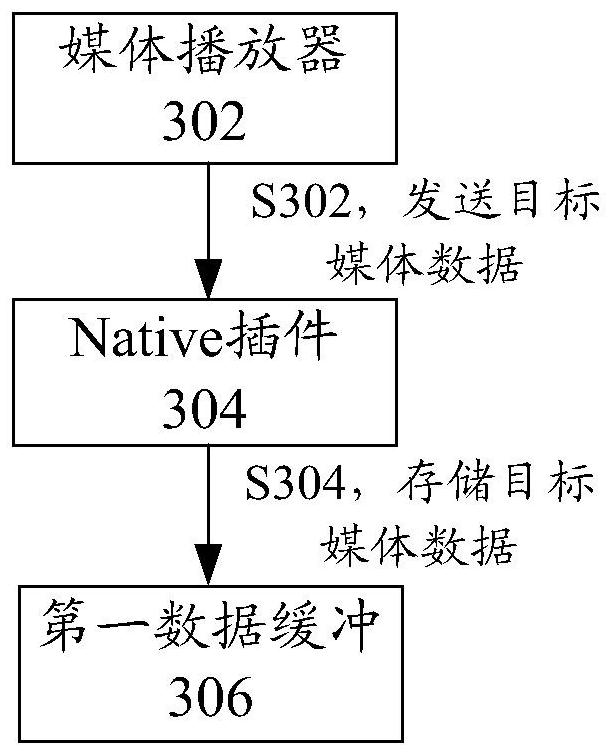 Data playback method and device, storage medium and electronic device