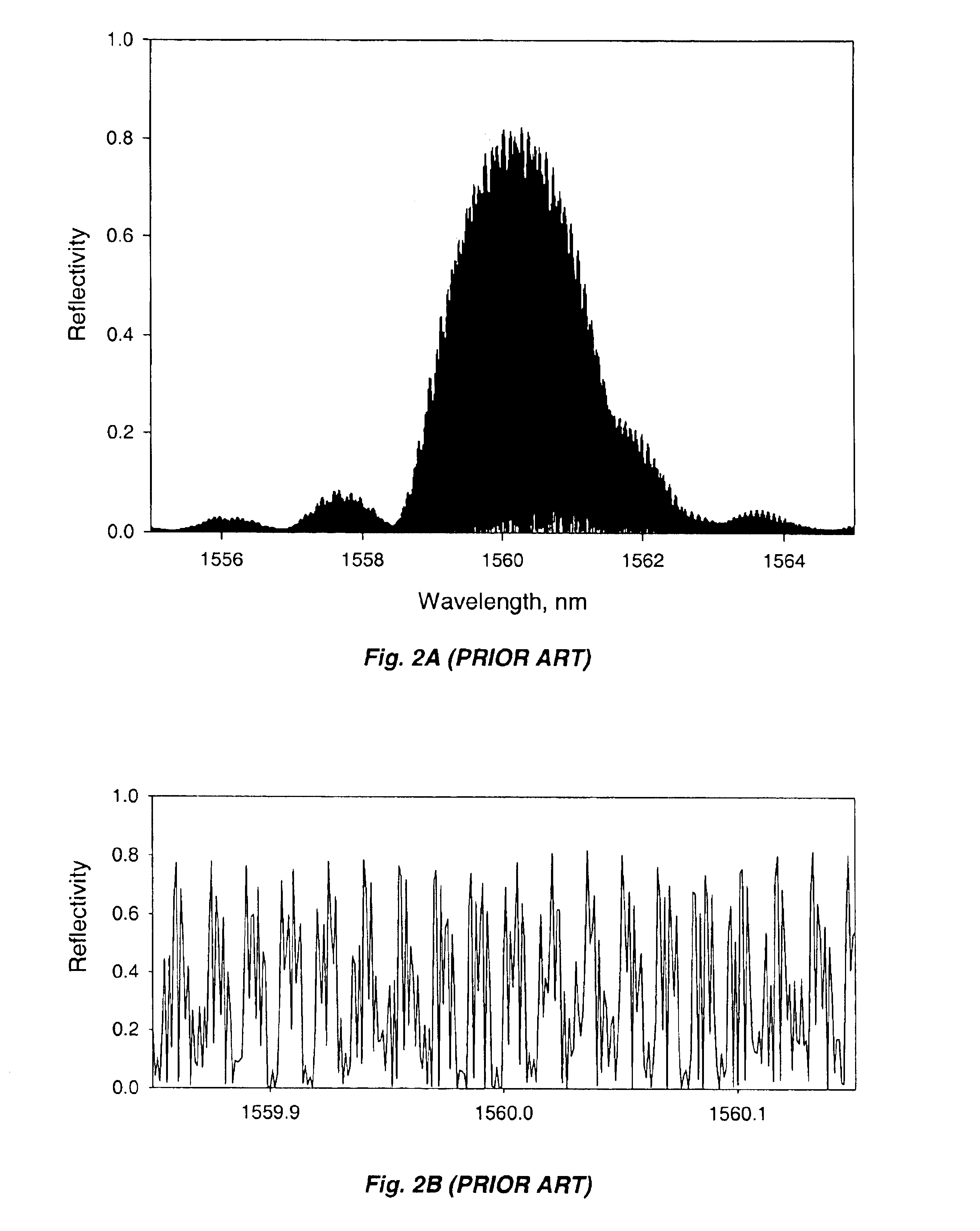 System and method for measuring physical stimuli using vertical cavity surface emitting lasers with integrated tuning means