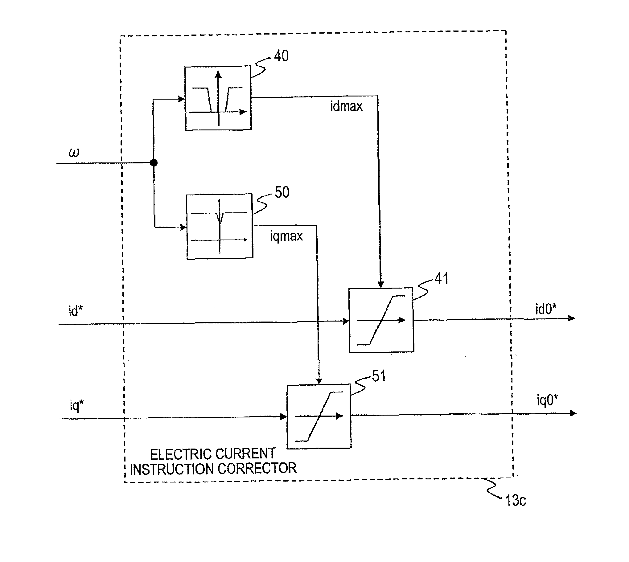 Electric power steering apparatus