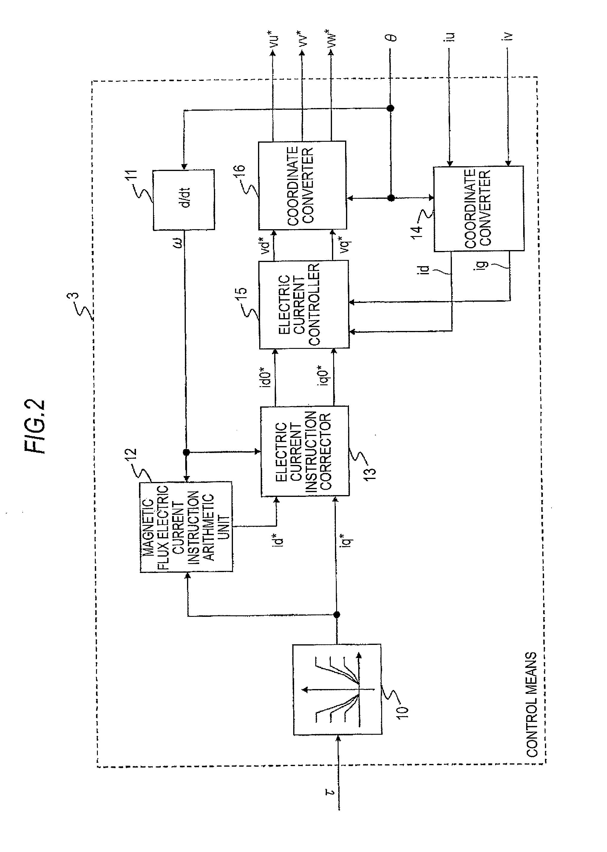 Electric power steering apparatus