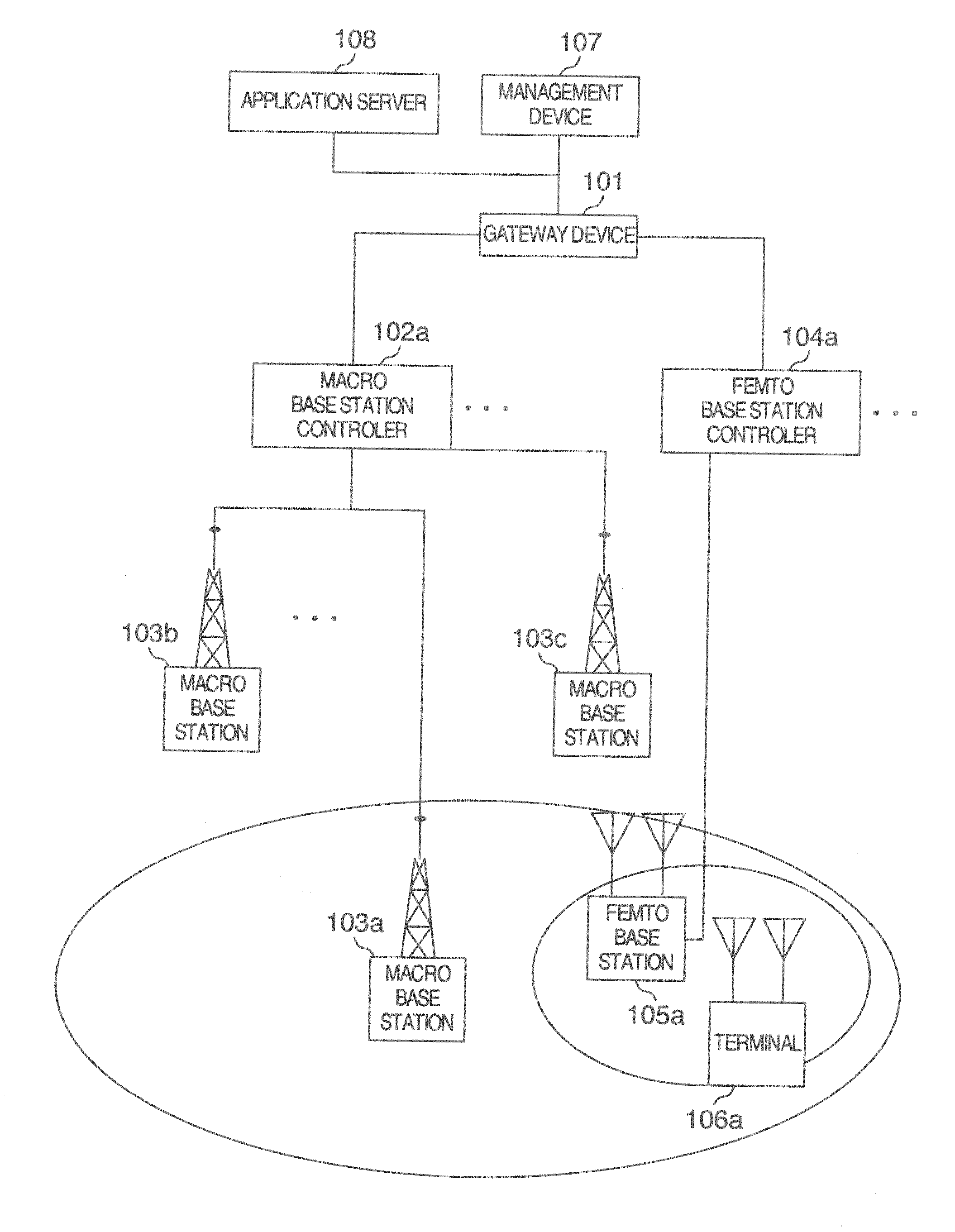 Radio base station system and base station