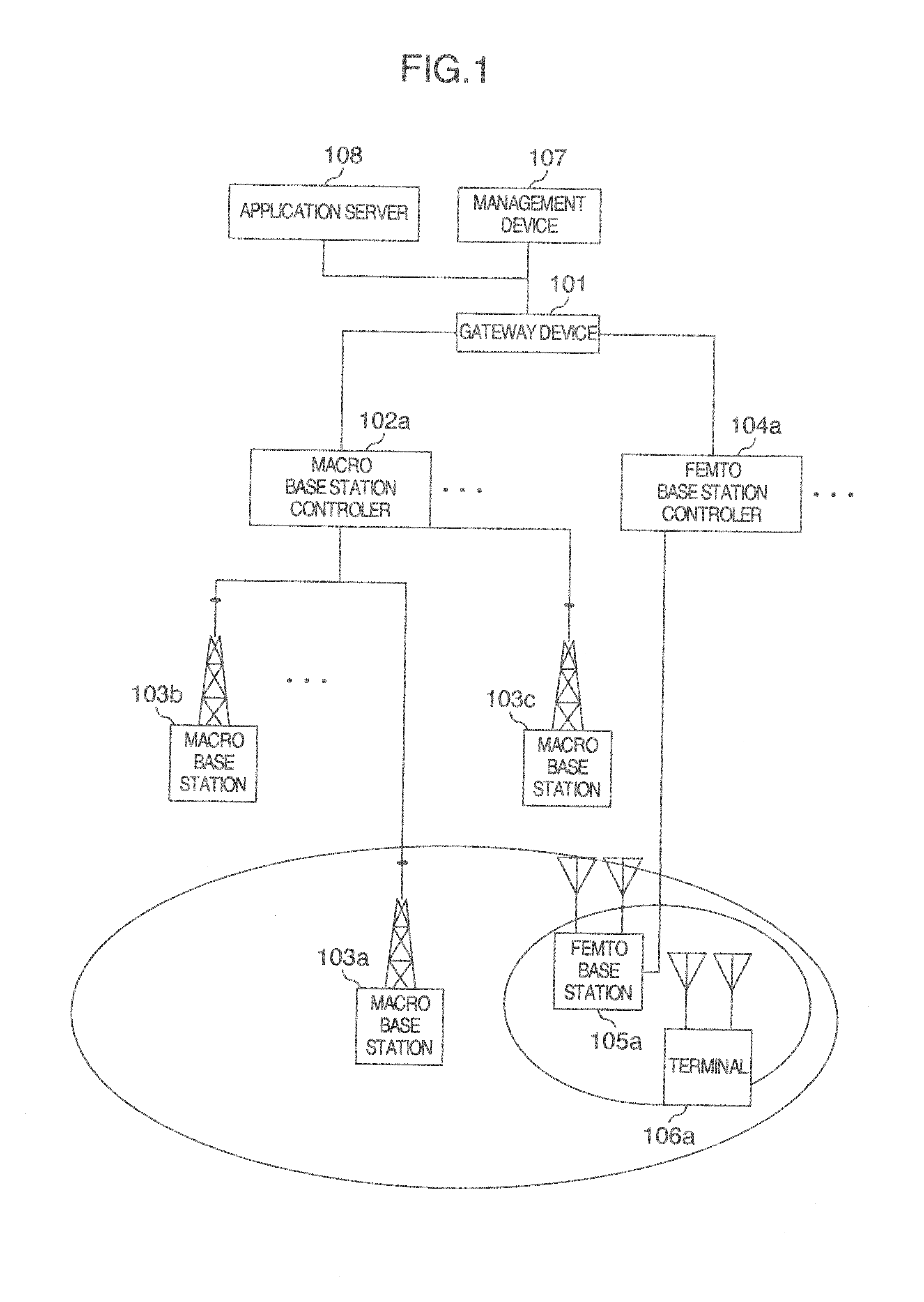 Radio base station system and base station